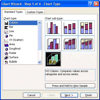 Excel: Chart Wizard step 1