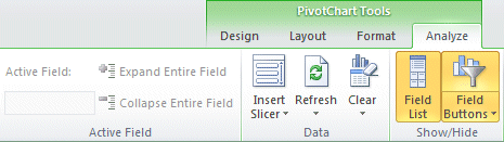 Excel 2010 - PivotChart - Analyze tab