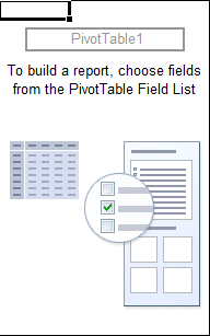 Excel 2010 - PivotTable - empty areas
