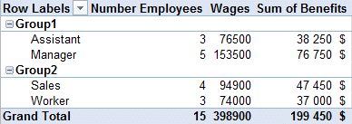 Excel 2010 - PivotTable - Grouped values