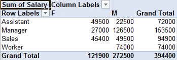Excel 2010 - PivotTable - Move field result