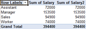 Excel 2010 - PivotTable - with two Salary field inthe values area