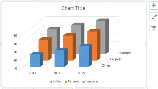 Excel 2013 - chart - first chart