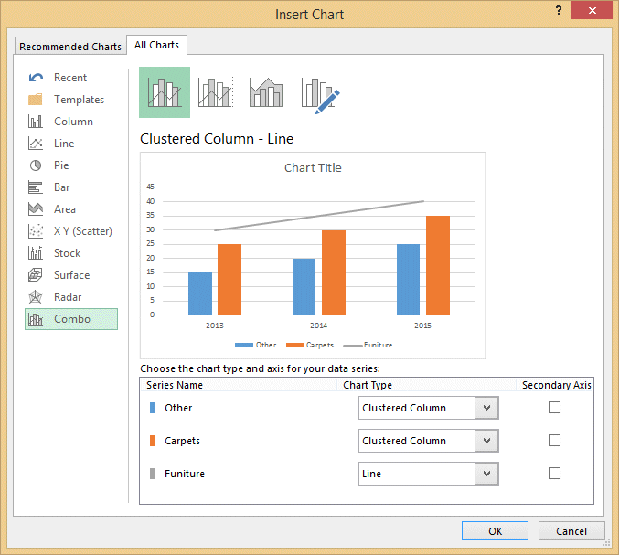 Different Types Of Charts In Excel 2013